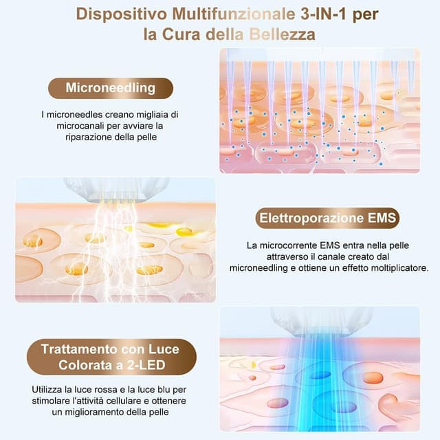 Detalle de Bestauty bio pen Q2 Microneedling 3‑in‑1