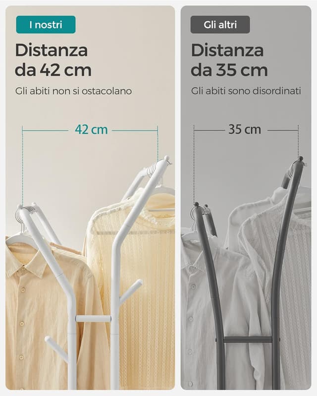 Detalle 2 de SONGMICS Stand Appendiabiti Doppio HSR107W01 con ruote, struttura in acciaio e portata fino a 100 kg