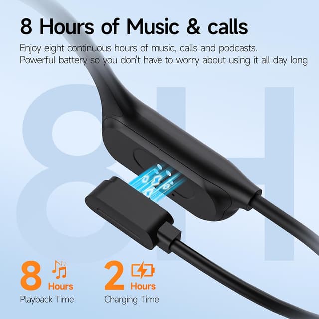 Detalle de Esonstyle Swimming Headphones Bluetooth 6.0 with 8GB MP3 & IP68 (Open-ear bone conduction)