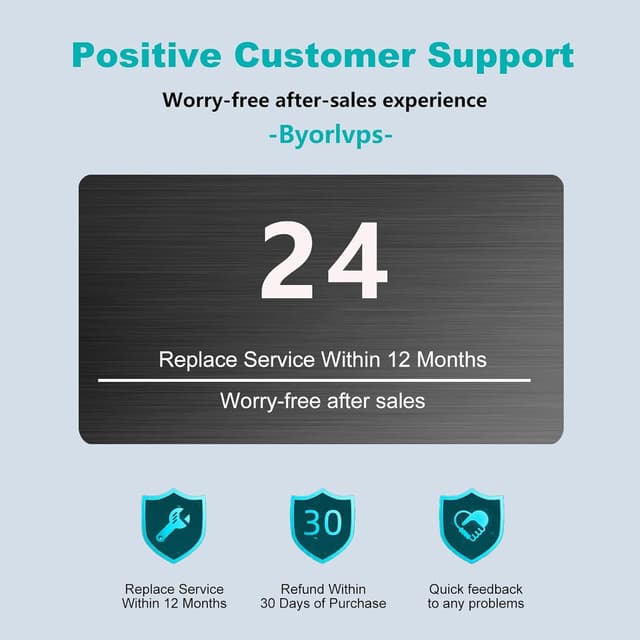 Detalle 2 de Byprlvps New Slim 65W USB-C Laptop Charger (USB Type-C PD) for Lenovo ThinkPad/Yoga and more