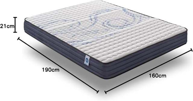Detalle de Naturalex Perfectsleep materasso matrimoniale 160x190 cm con schiuma HR e inserti in lattice blu