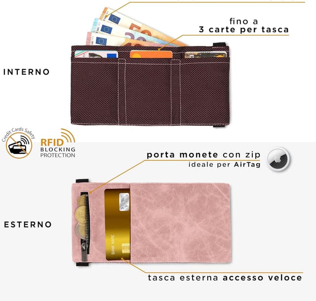 Thumbnail 1 de GUGGIARI Portafoglio Uomo Slim con RFID