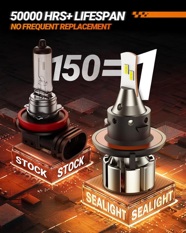 Detalle 2 de SEALIGHT H13/9008 LED Headlight Bulbs (2-Pack) with 8X brightness and 6500K cooling fan