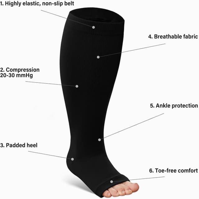Thumbnail 2 de LOFIR Plus Size Flight Compression Socks