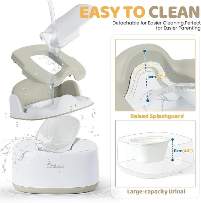 Thumbnail 3 de Orzbow Orinal Multifuncional Infantil