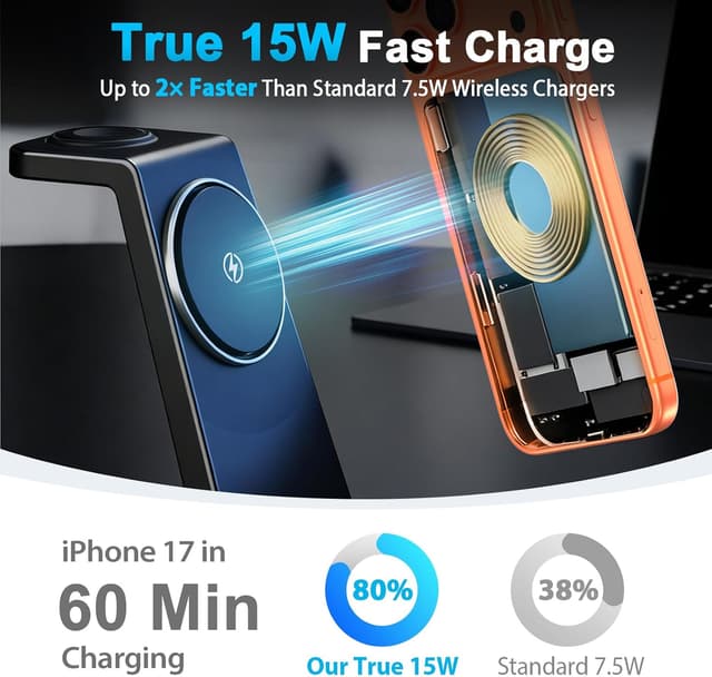 Detalle de 15W Magnetic Wireless Charger Stand (Qi2) for Apple 3-in-1 Charging Station
