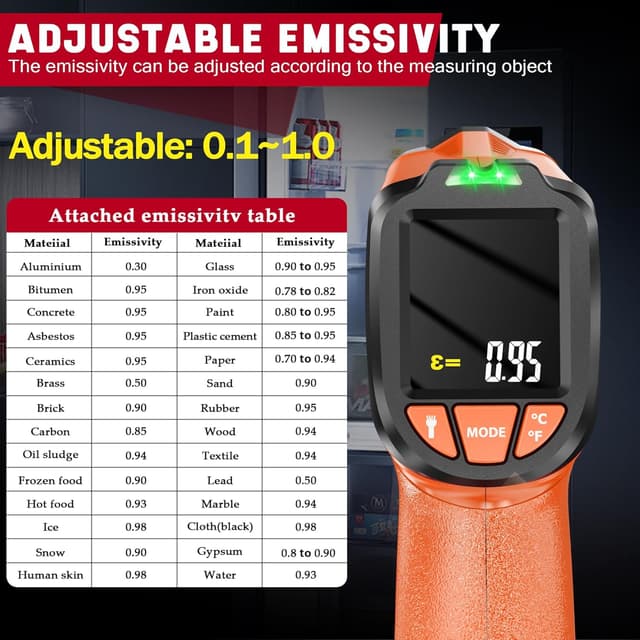 Detalle 2 de CEILSTES Infrared Thermometer Gun (Non-Contact Laser) — -58°F to 1076°F with Adjustable Emissivity