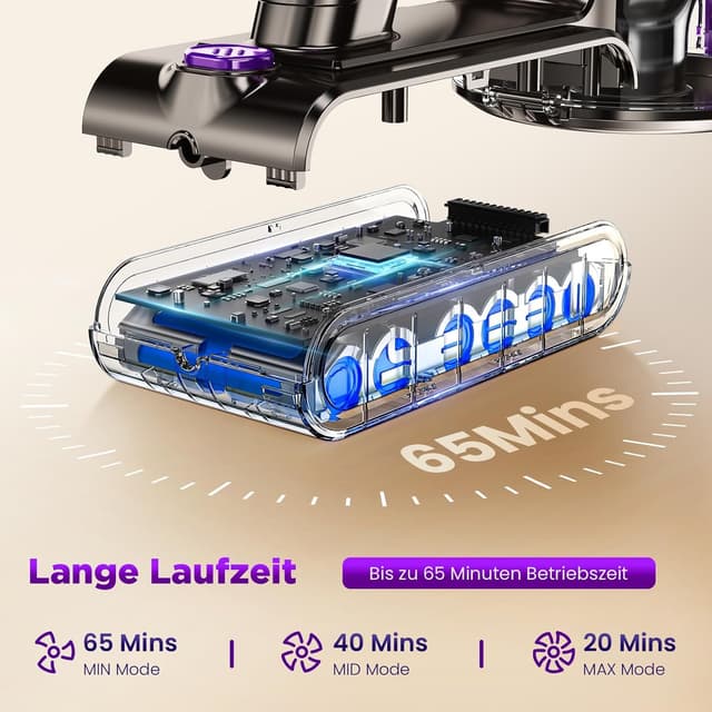 Thumbnail 2 de Dunifah Akku Staubsauger 65 Min Laufzeit 🧹