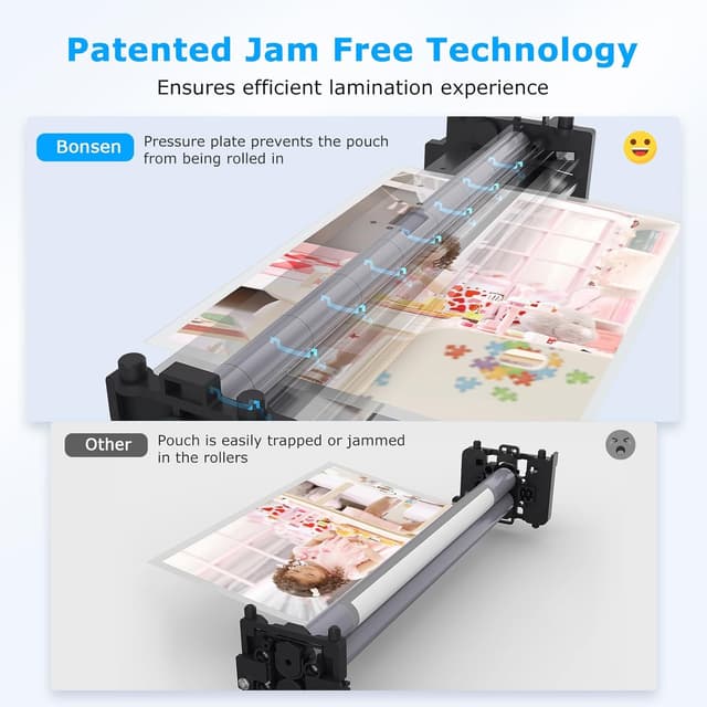 Detalle 2 de BONSEN L3401 A4 laminator 60 pouches
