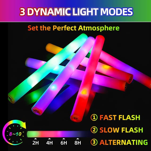 Detalle de Blu7ive 20-Pack LED Foam Glow Sticks (3 Light Modes) for Parties, Concerts & More