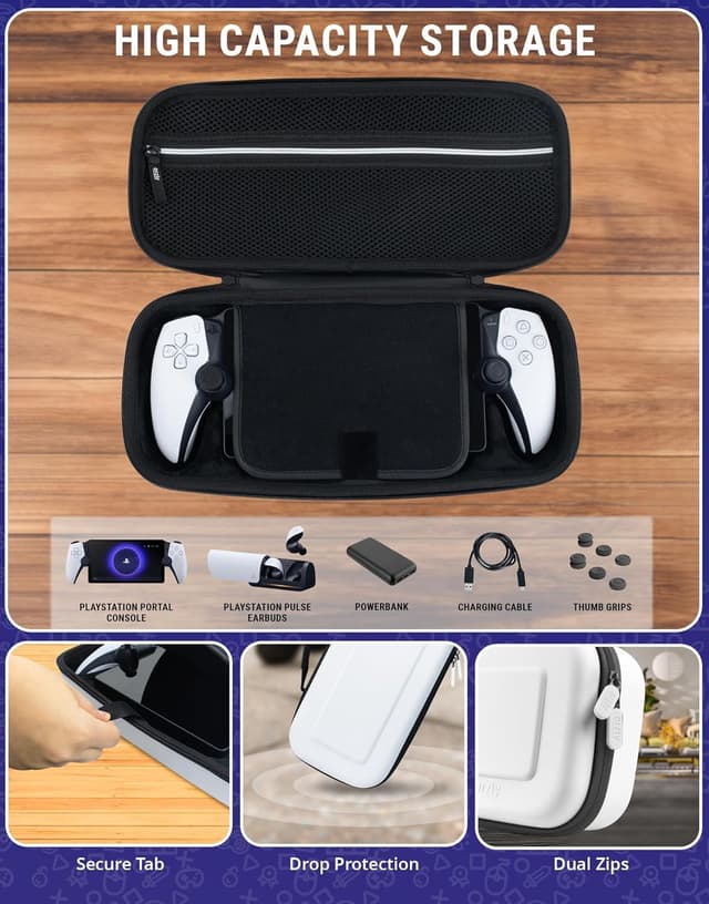 Detalle de PlayStation Portal Accessories Bundle with Case and Screen Protector