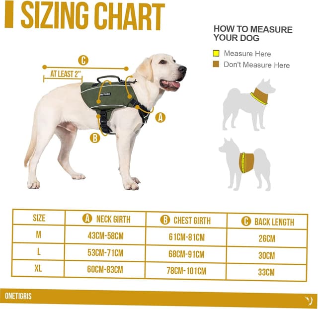 Detalle de OneTigris CAMELUS Hunderucksack für M/L Hunde (Ranger Grün) – 420D-Nylon mit YKK-Reißverschlüssen