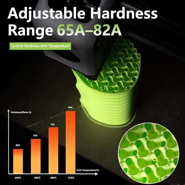 Thumbnail 1 de Siraya Tech Flex TPU Air 1 kg filamento flexible