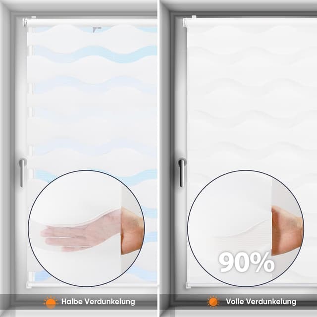 Detalle 2 de Sekey Doppelrollo Wellen Klemmfix ohne Bohren für Fenster (85 cm breit) – Duo Rollo Welle Jalousie Sonnenschutz in Weiß