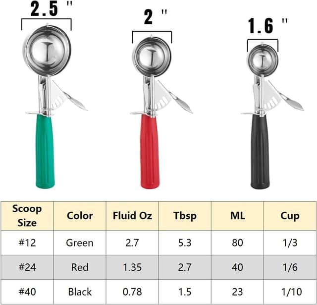 Detalle 2 de Saebye Cookie Scoop Set (18/8 Stainless Steel) – 3 Size Disher for Cookies, Cupcakes & Ice Cream