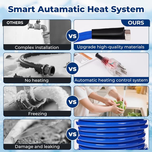 Thumbnail 3 de REHOSEUP 15 ft Heated Water Hose