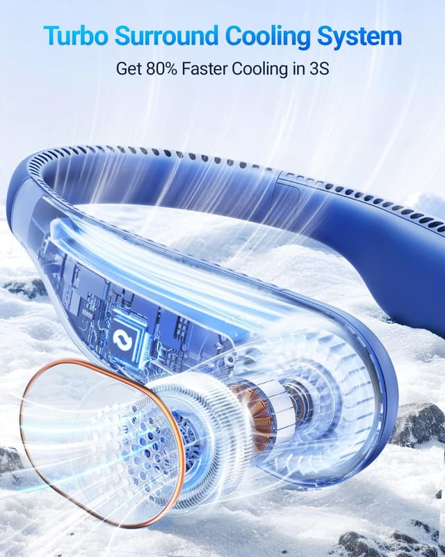 Detalle de SWEETFULL Portable Neck Fan (360°) Bladeless Wearable Fan with 4000mAh USB Rechargeable Battery