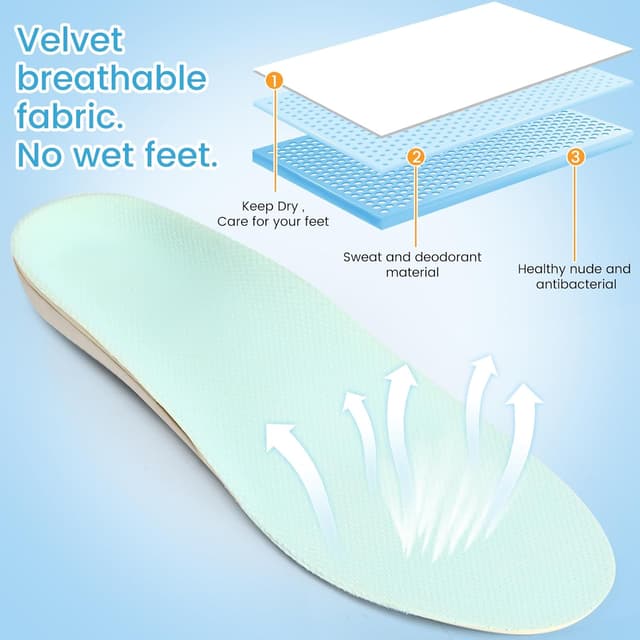 Detalle de UFYVPKS Arch Support Insoles (5D) for Fallen Arches, Overpronation & Foot Pain, White, 270mm (UK7.5-8)