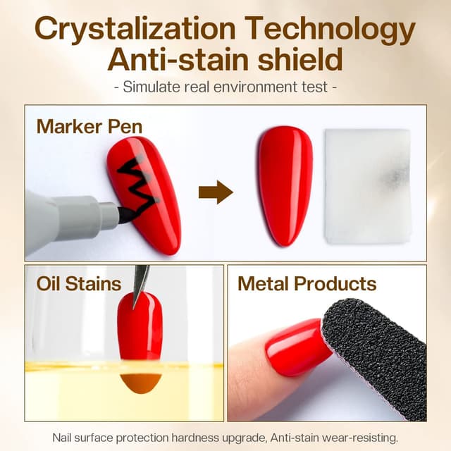 Thumbnail 5 de modelones Base Coat Top Coat 10 ml 💅