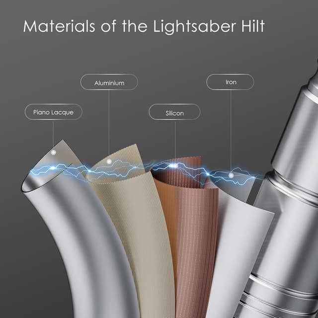 Detalle 2 de Hlieeosfcn spada laser 2 in 1 RGB 2 pezzi