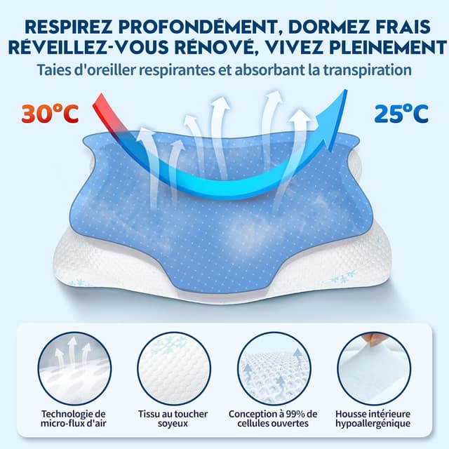 Thumbnail 6 de CloudÉtoile Oreiller Ergonomique Cervical 64x38x12 cm