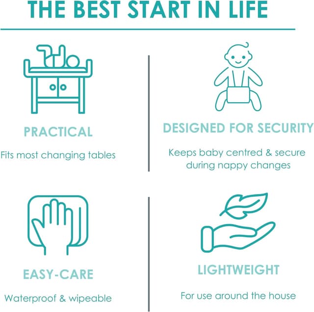 Detalle 2 de Clair de Lune Jungle Dreams Essentials Changing Mat (80 x 50 x 3cm)