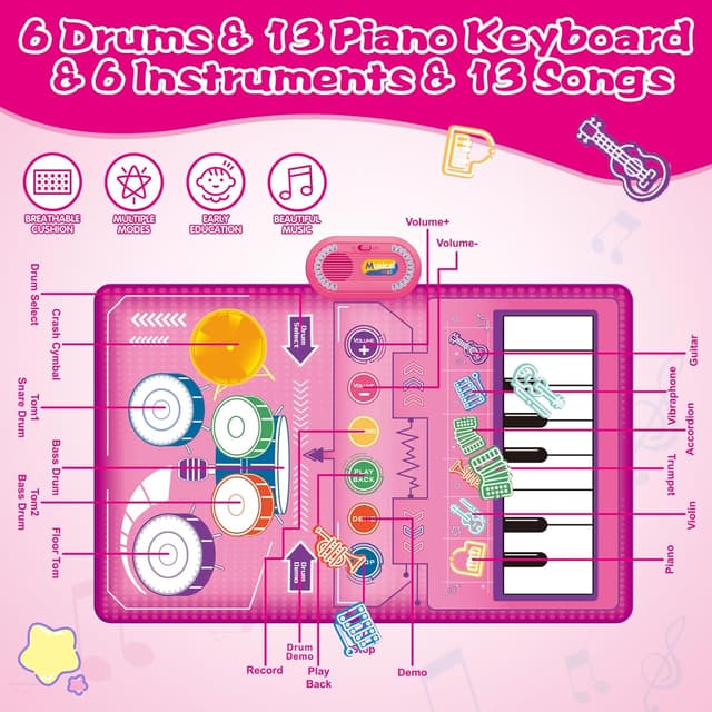 Detalle 2 de Music Mat Baby Toys 0–6 months sensory playmat