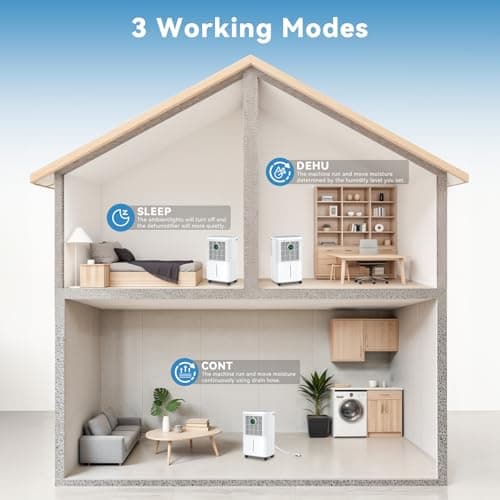 Detalle de Innvitop 12L Deshumidificador Silencioso 🌬️, 3 Modos y Pantalla Digital