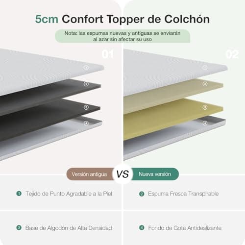 Thumbnail 2 de Novilla Sobrecolchón 135x190cm, 5cm, Transpirable, Lavable