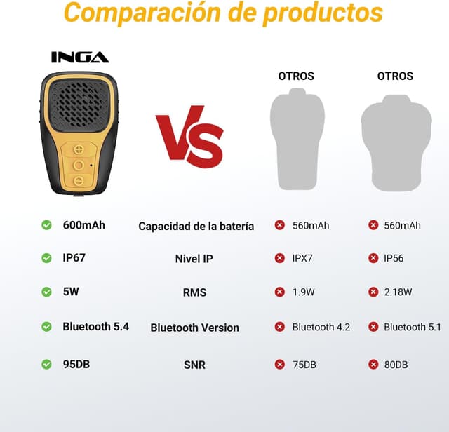 Thumbnail 5 de INGA Mini Altavoz Bluetooth IP67 con Clip y Micrófono 🎵