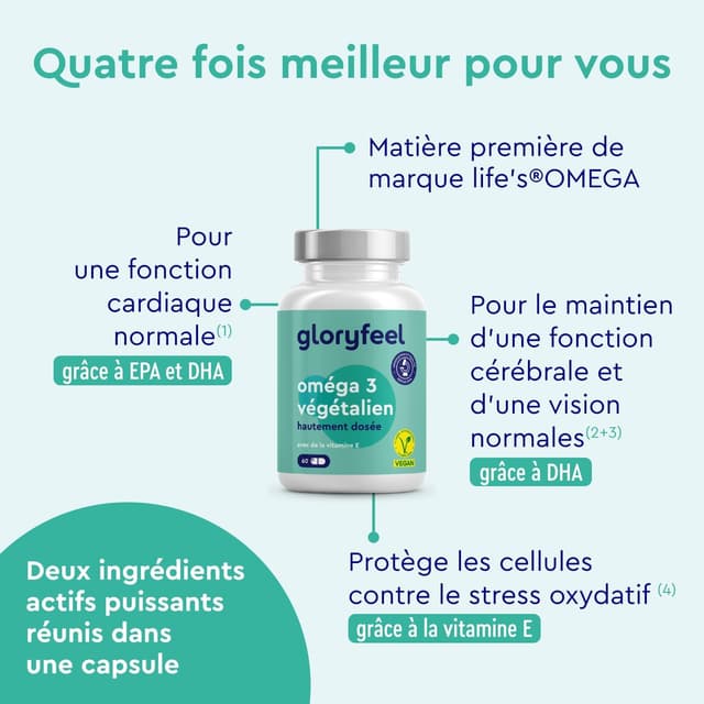 Detalle 2 de Oméga 3 Vegan Breveté 2000mg