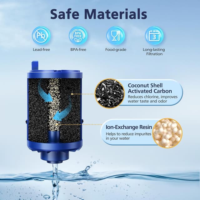 Thumbnail 4 de 6-Pack PUR RF-9999 Faucet Water Filter Replacement Compatible with PUR and PUR PLUS Systems (NSF Certified)