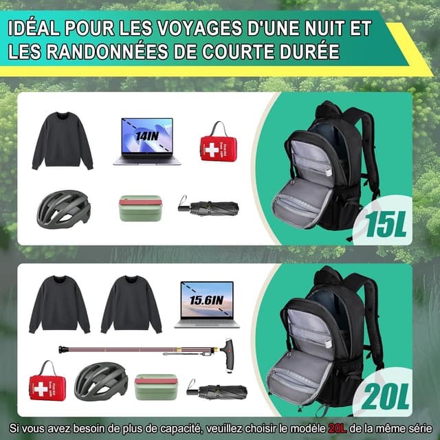 Detalle 2 de ONETOALL Sac à dos vélo 15L polyvalent (housse de pluie, couvre-casque, fermeture éclair antivol)
