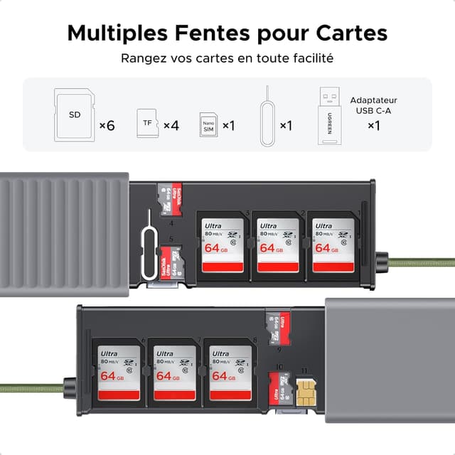 Thumbnail 2 de UGREEN Lecteur SD TF USB-C/USB-A 170 MB/s