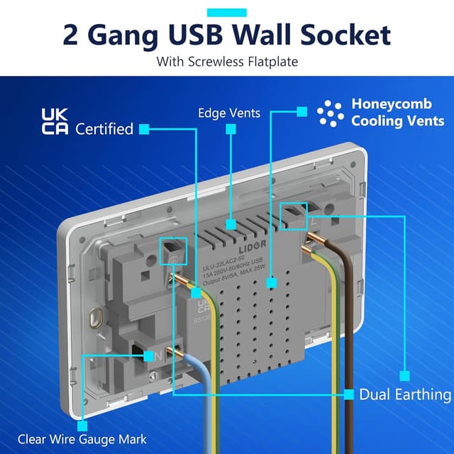 Detalle 2 de LIDER 2-Gang Switched 13A Double Socket with USB Type C & A Charger Ports (25W) – White