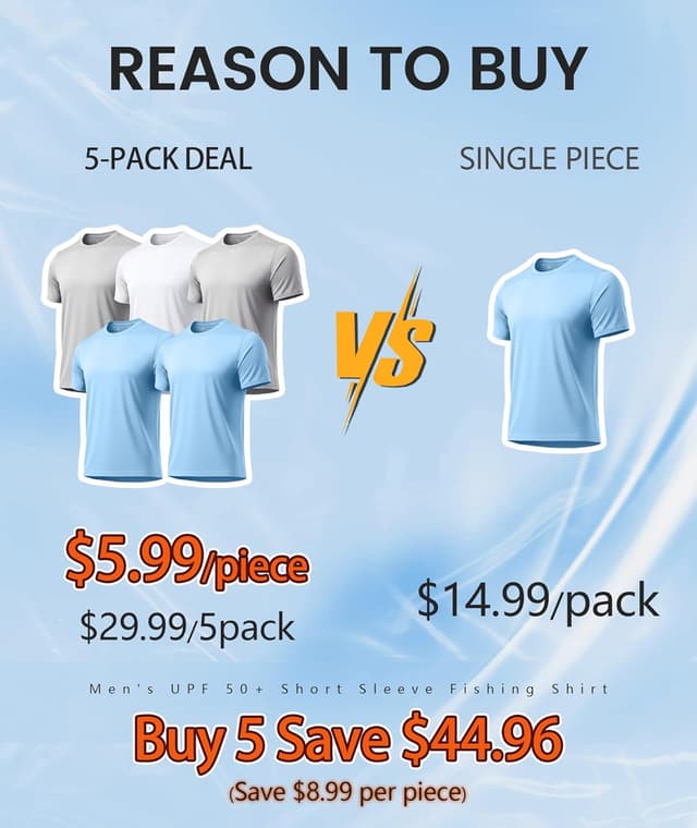 Detalle 2 de ZITY 5-Pack Men’s UPF 50+ Sun Protection T-Shirts (Athletic Fit, Fast Dry, Breathable)