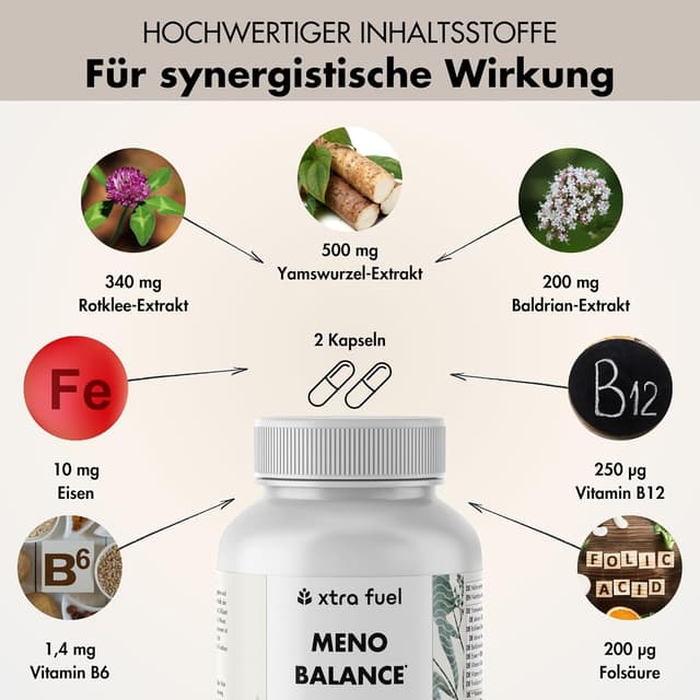 Detalle de Wechseljahre Kapseln „Meno Balance“ – 180 Stück mit Yamswurzel-, Rotklee- und Baldrian-Extrakt