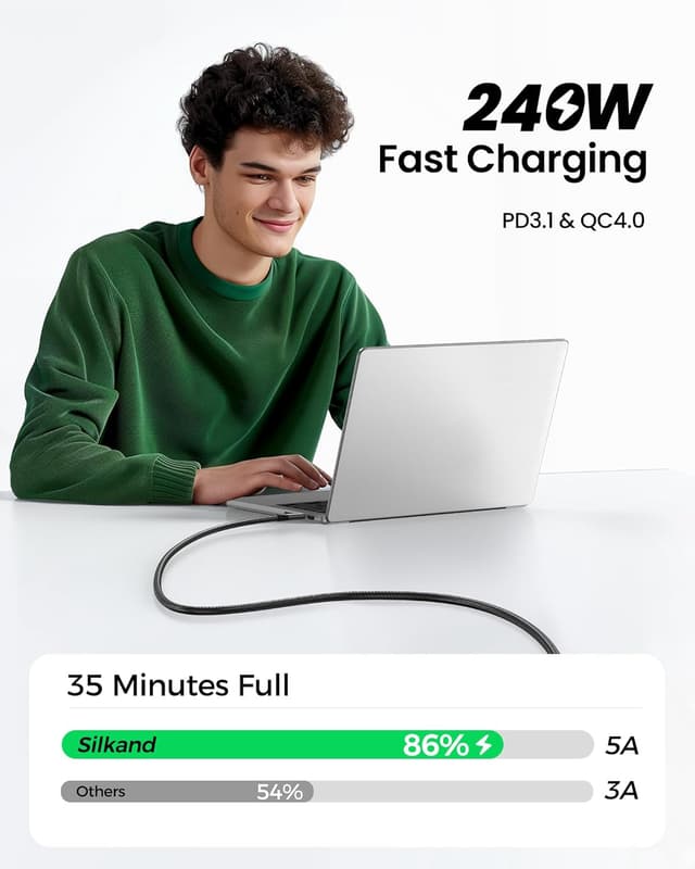 Thumbnail 6 de Silkland USB4 Kabel 40Gbps 1,5 m