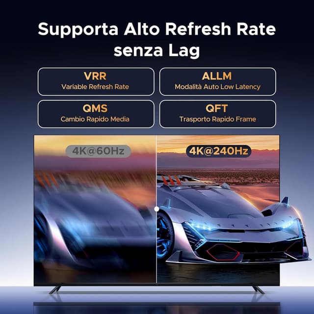 Thumbnail 3 de UGREEN 8K Adattatore DP a HDMI 8K 60Hz