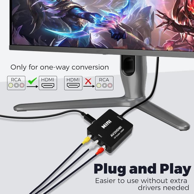 Detalle de Jewan RCA auf HDMI Konverter: Composite (CVBS) zu HDMI mit 1080P/60Hz-Ausgabe