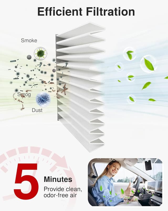 Thumbnail 3 de Puroma Cabin Air Filter CF11819 Replacement