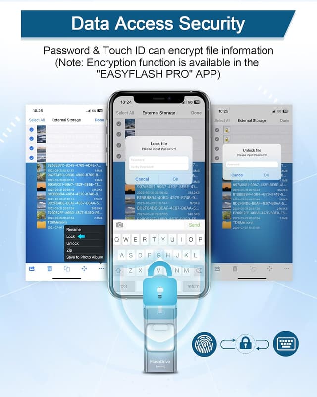 Thumbnail 4 de ZARMST USB Stick 256GB 4‑in‑1 Flash Drive