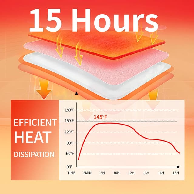 Thumbnail 1 de TCANG Hand Warmers 15 Hours