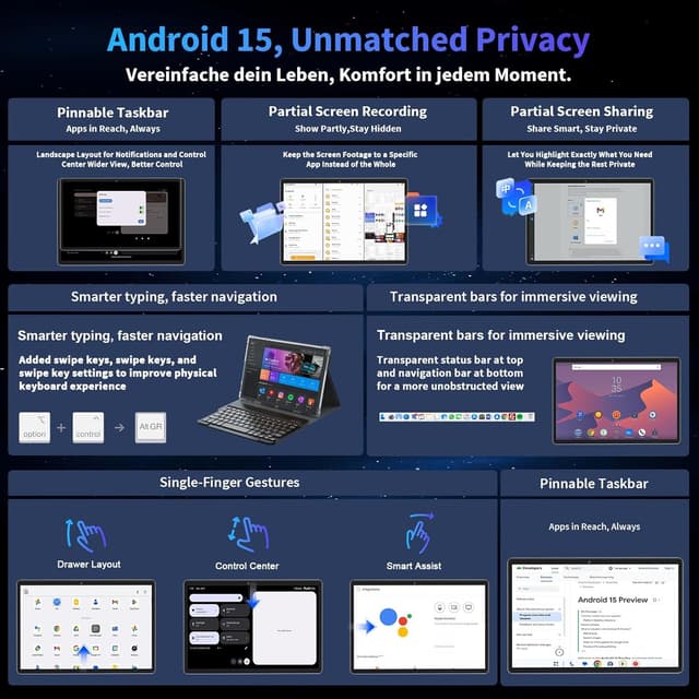 Detalle 2 de 10 Inch Relndoo P60 Android 15 Tablet (2026) with Keyboard, 5G WiFi, 8000mAh, Gemini AI, Expandable Storage