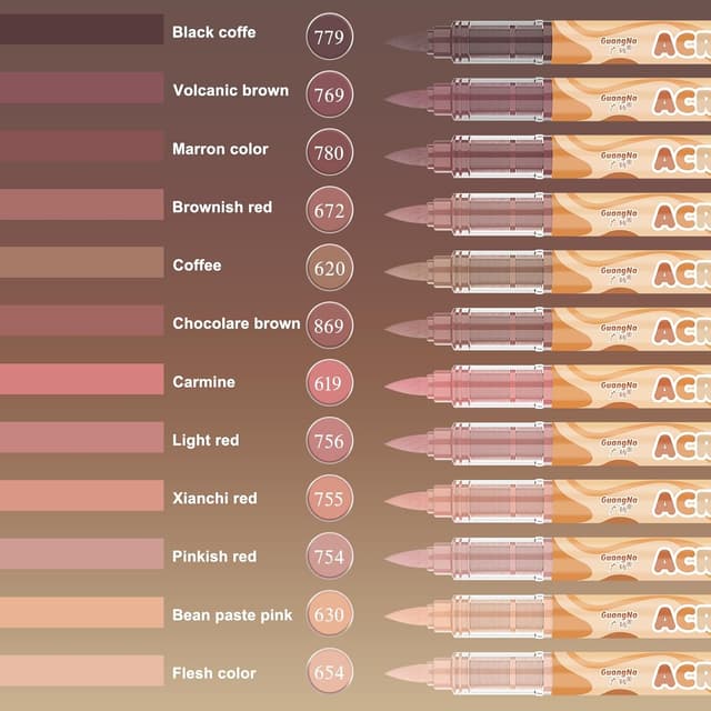 Thumbnail 1 de Funnasting Acrylic Marker Set 1–6 mm