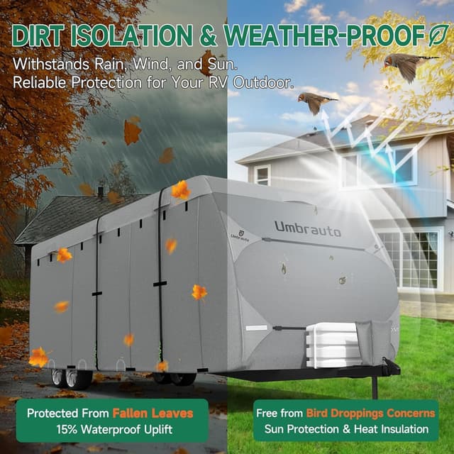 Detalle de Umbrauto RV Cover 27–30ft (7-Layer Travel Trailer Cover) with Waterproof, Windproof & UPF50+ Protection