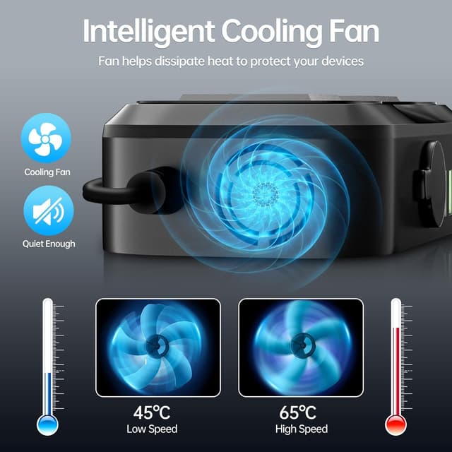 Thumbnail 4 de AUCARAUTO 7-in-1 200W car power inverter 🔌