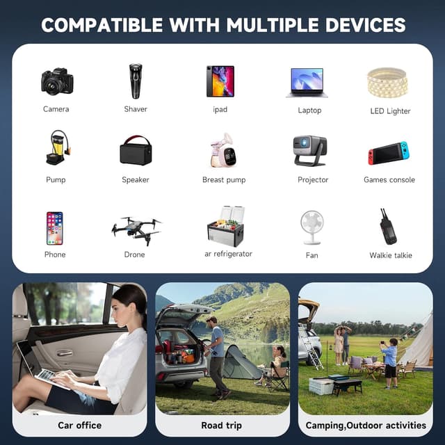 Detalle de FSATBTNE 400W Power Inverter (DC 12V to 110V AC) with 65W USB-C, 18W USB-A, and 2 AC Outlets