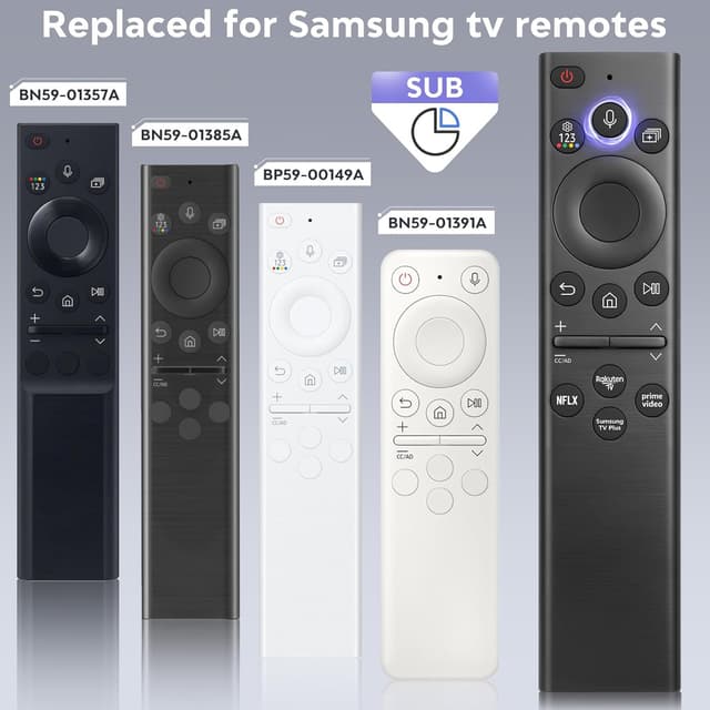 Thumbnail 2 de Loutoc BN59-01385A télécommande 8 m