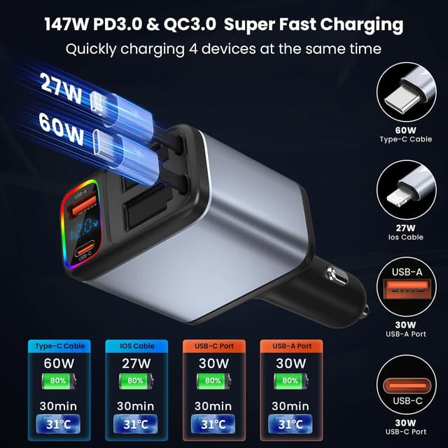 Thumbnail 1 de AONOKA Caricabatterie Auto 147W